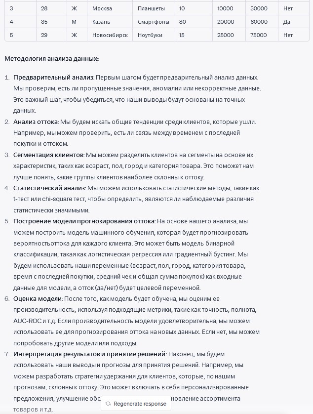 ChatGPT объясняет методологии анализа данных